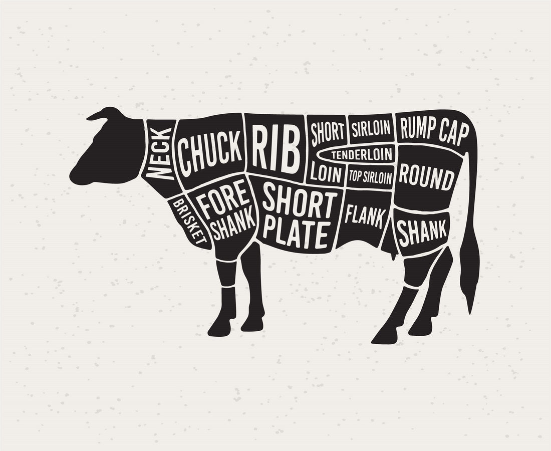 How Much Does a Beef Share Cost?
