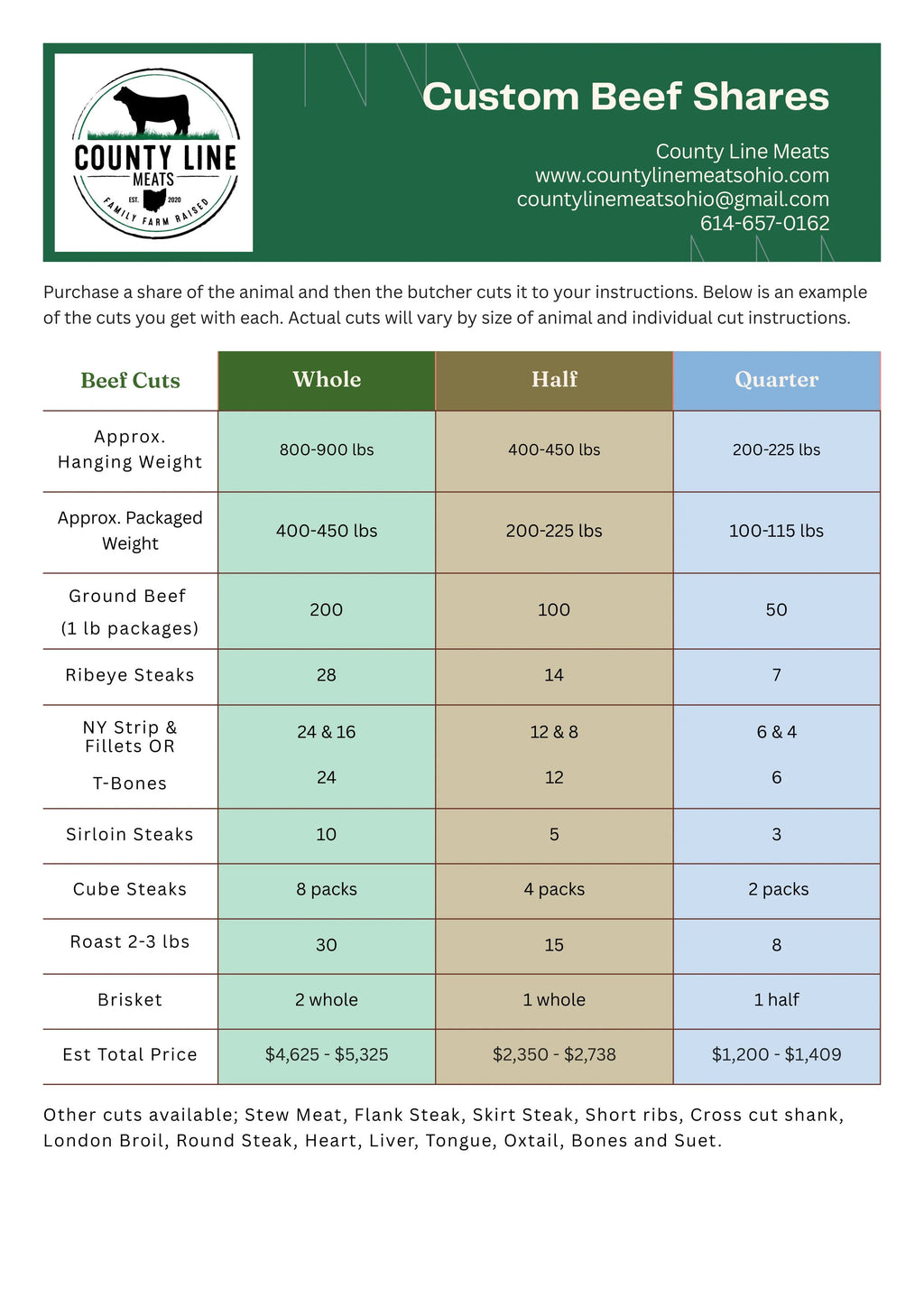 Beef Shares  (Quarter, Half, Whole Custom)